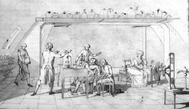 Sketch of Marie-Anne Lavoisier’s husband’s laboratory. Credit: HistoryOfScience