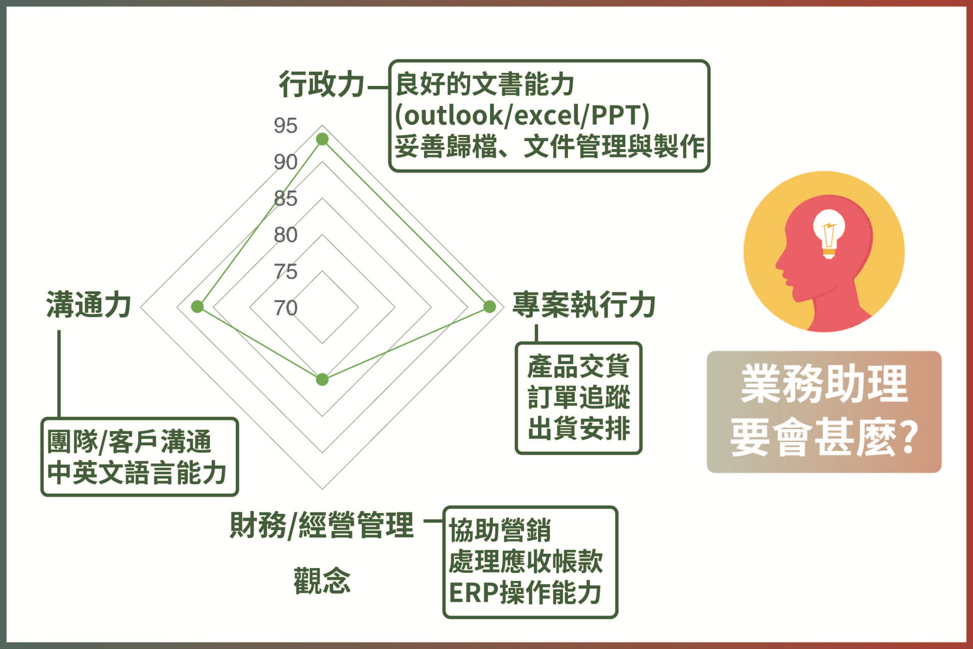 業務工作ptt Ks Photo