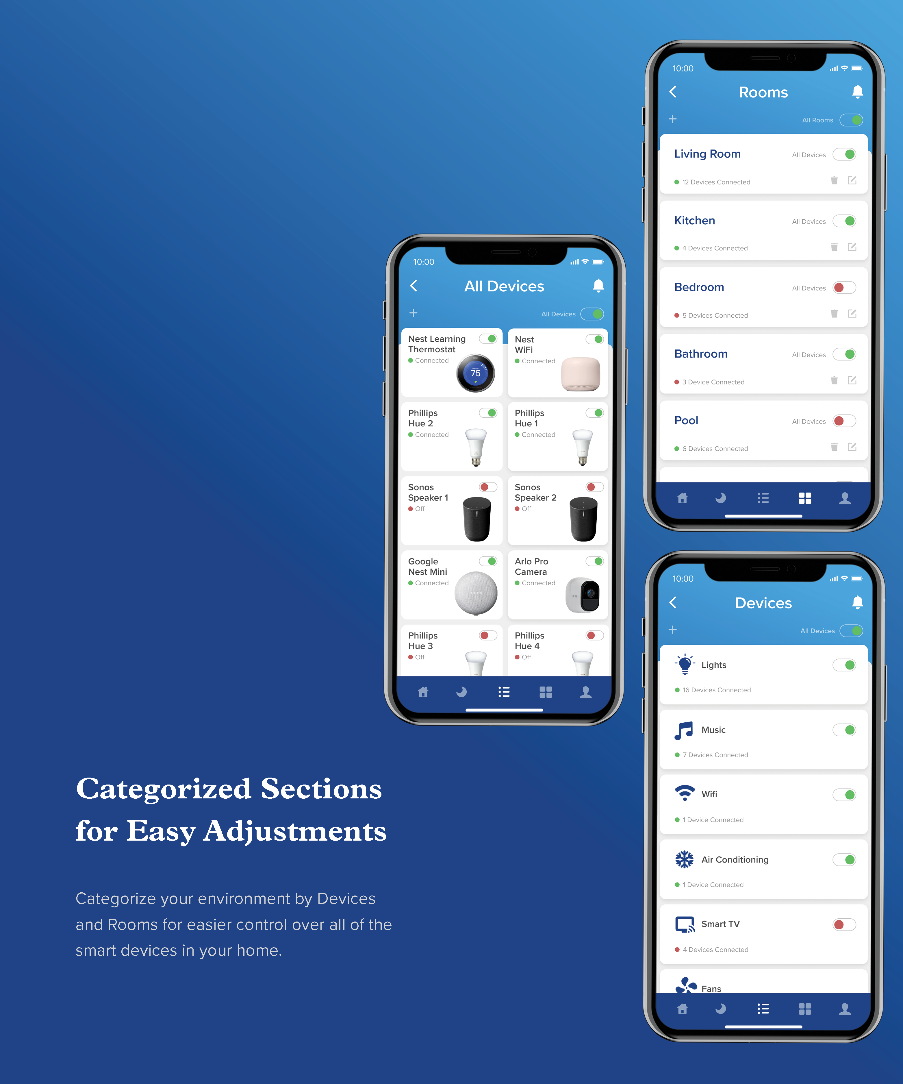 How Setting the Mood Gives you Clarity & Focus — Smart Home UI/UX Case ...