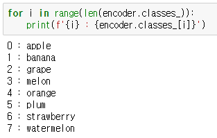 Data Preprocessing Methods with Scikit-Learn — Python | by Changhyun ...