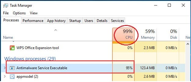 How to Fix Antimalware Service Executable High CPU Usage | by Bad Man |  Medium