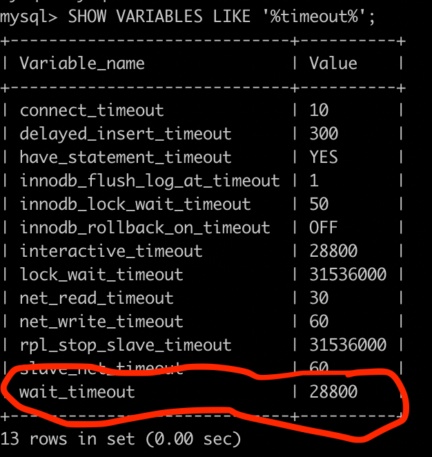 Innards of MYSQL Connection Pooling | by mourya venkat | Medium