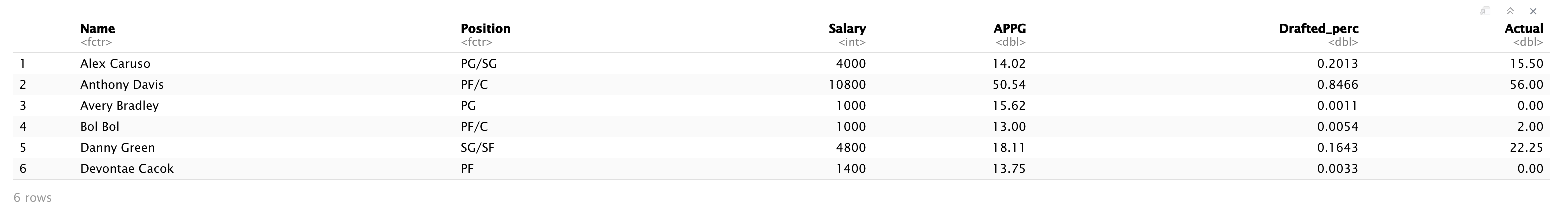 Draftkings Head To Head