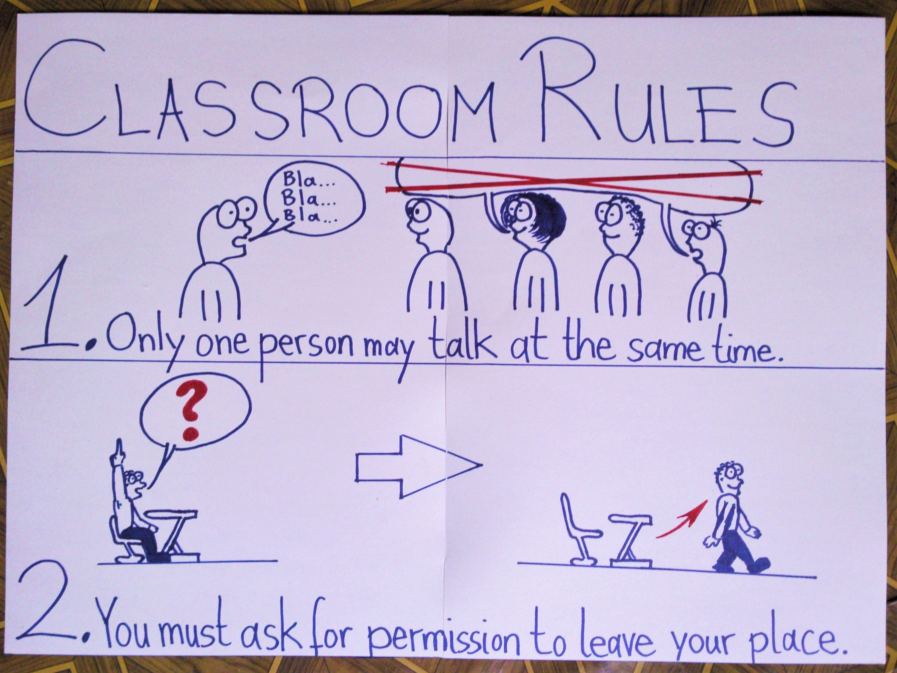Classroom Rules