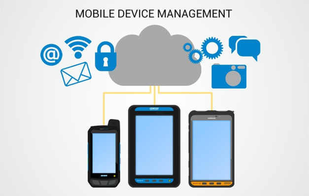 Mobil Cihazım Güvenli. Mobil Cihaz Yönetimi (MDM) Nedir? | by Bulent MUSLU  | Bankalararası Kart Merkezi | Medium