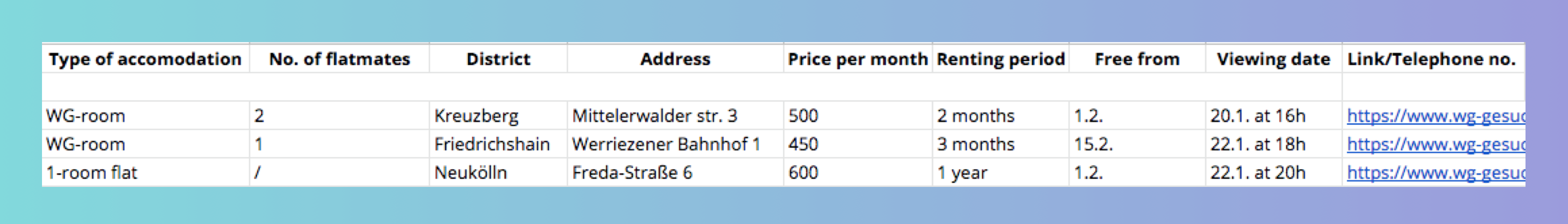 The A Z Guide On Moving To Berlin For That New Job Talent Io