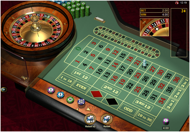Single zero roulette wheel layout