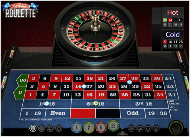 Online Virtual Roulette
