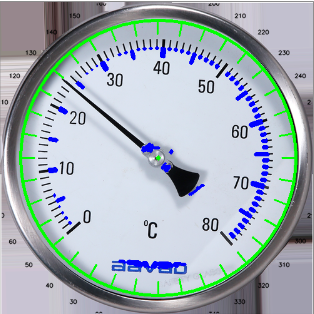 Analogue Gauge Reader using Computer Vision | by Abhijeet Nayak | Medium