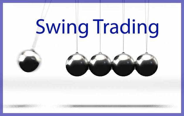 Swing Trade Alerts with Trading Stocks | by Yash V | Medium