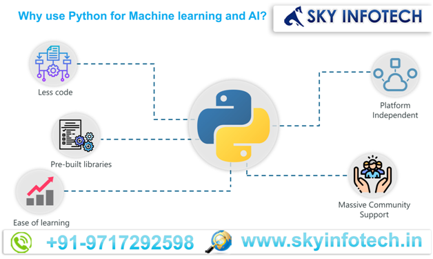 use of python in machine learning