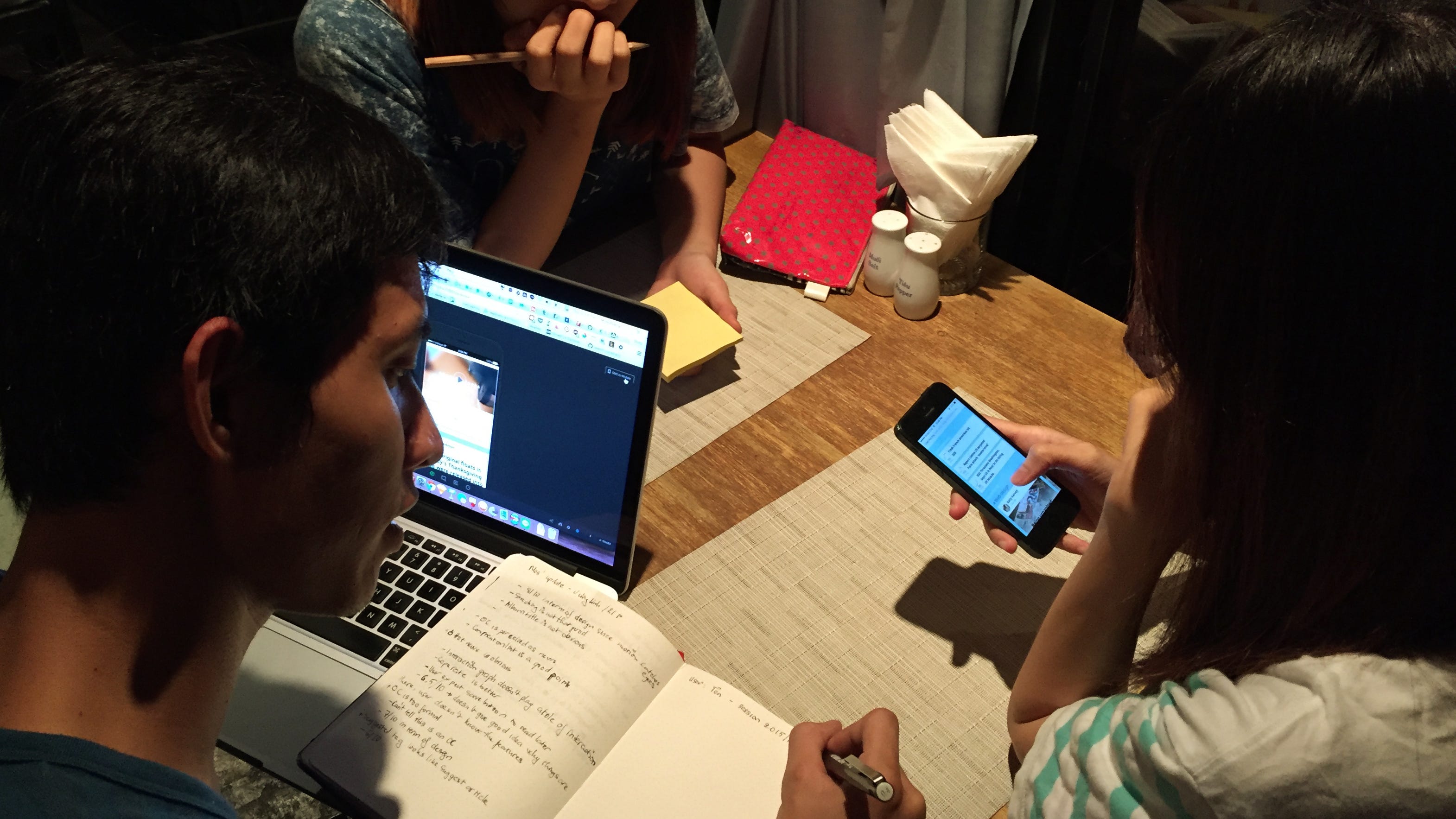 Test Early Test Often Demystifying How To And What S The Benefit Of Rapid User Testing By Nhat Lan Medium