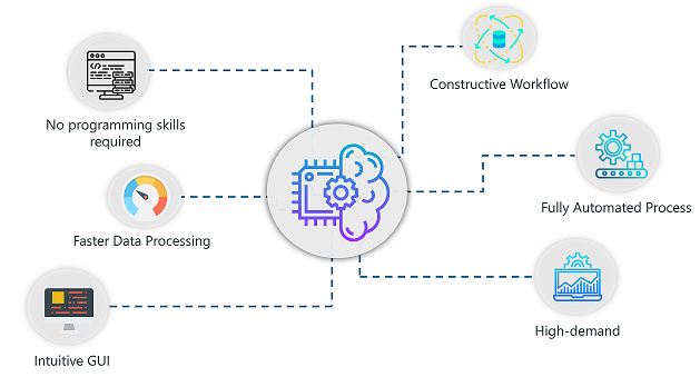 machine learning gui tools