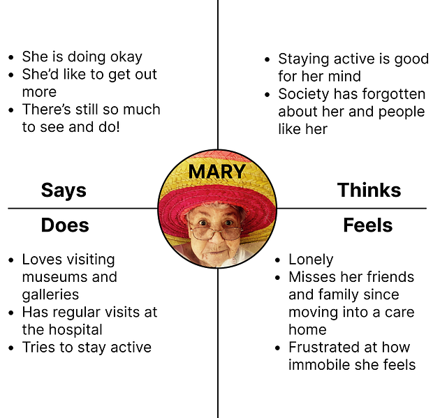 Meet Mary!