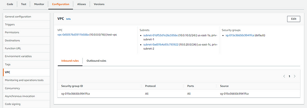 recursos de AWS