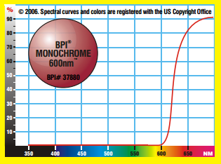 Bpi Tint Color Chart