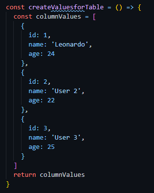 How write csv file with json in JavaScript? | by Leonardo Mendes | Medium