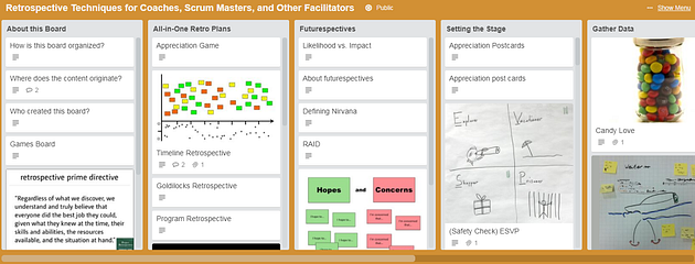 Trello Board Retrospective Techniques For Coaches Scrum Masters