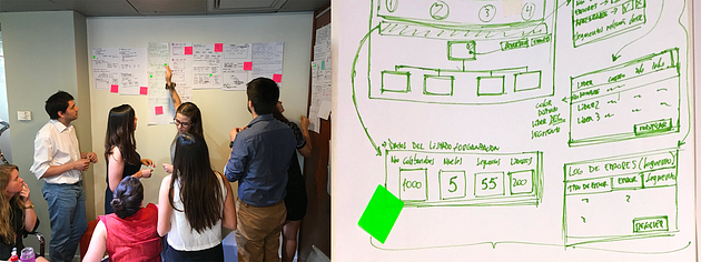 Imagen dividida en dos. A la izquierda, un taller de Design Sprint con stakeholders y a la derecha un fragmento de un boceto del mismo taller