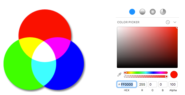 Color Space. Understanding three common color spaces… | by Graham Bunt |  Medium