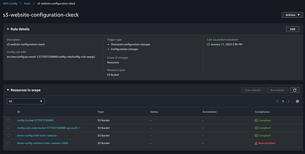 AWS Config