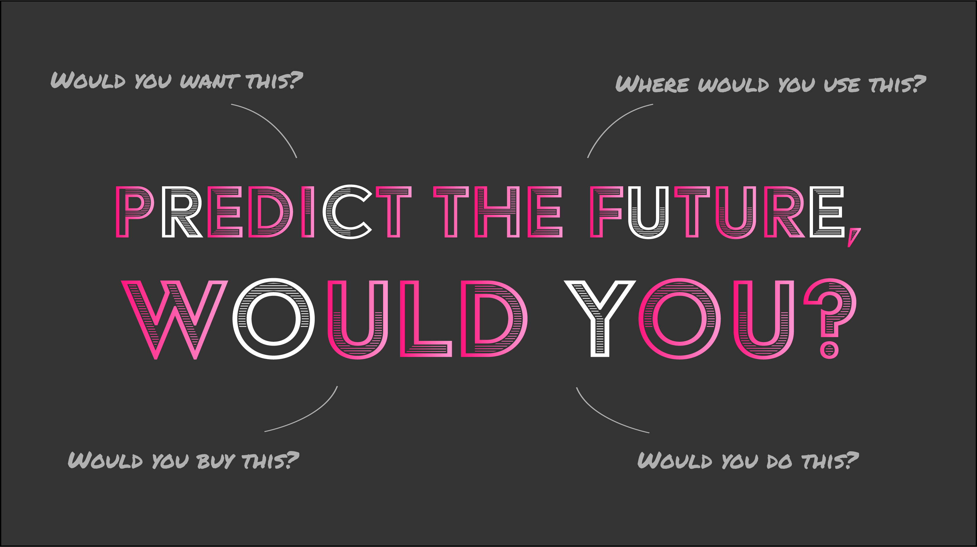 Predict The Future Would You Would You Questions Don T Work By Abbie Goulet Prototypr