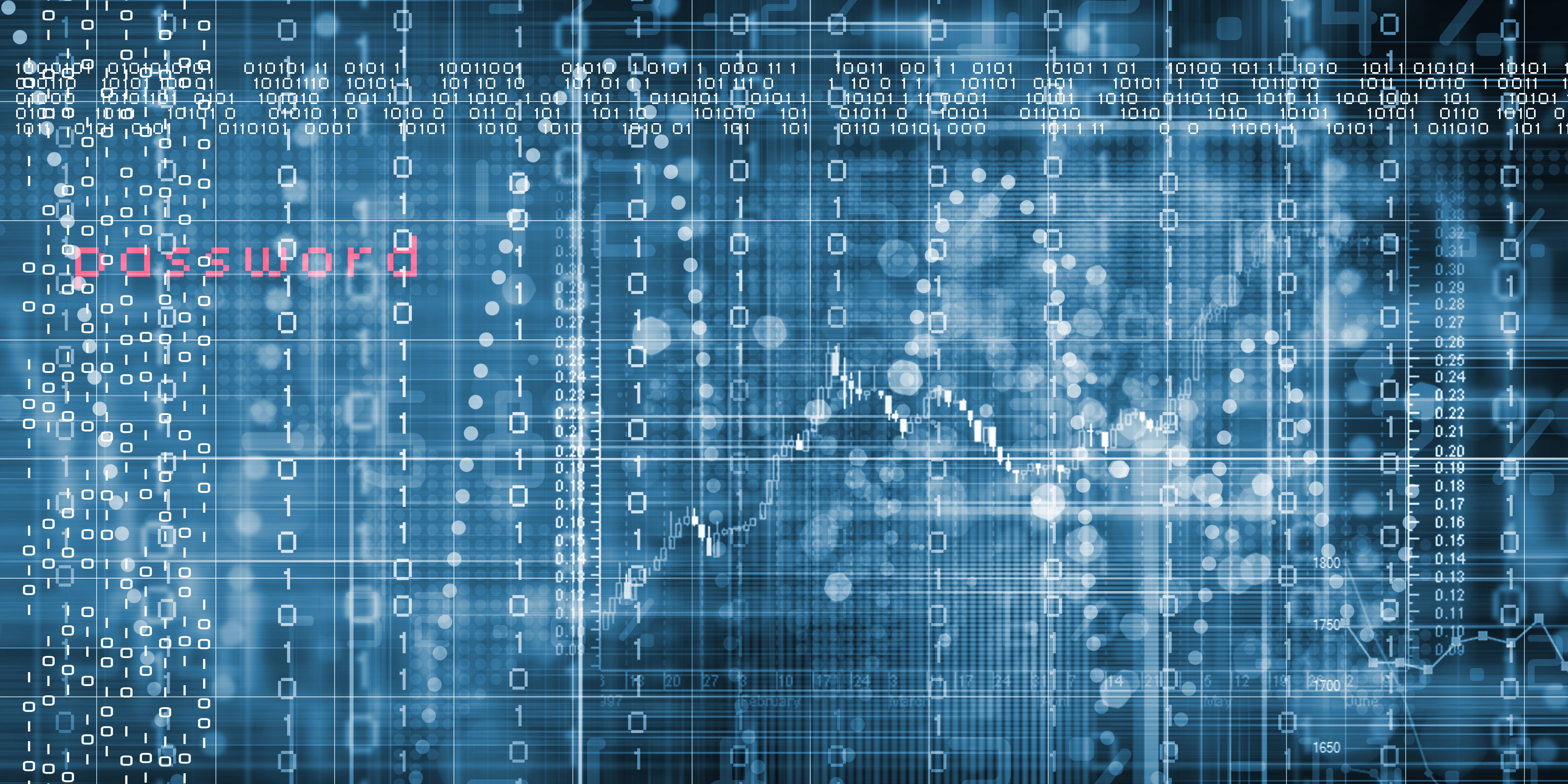 Ai And Machine Learning In Cyber Security By Formulatedby Towards Data Science
