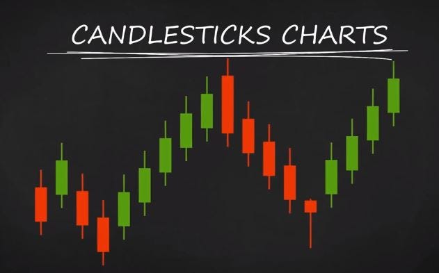 how to read japanese candlesticks