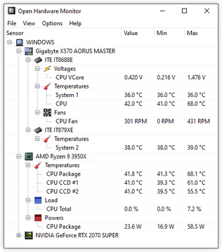 Free Computer Monitoring Software Mac