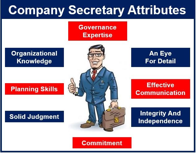 Company Secretary