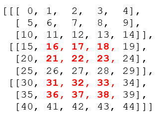 Indexing And Slicing Of 1d 2d And 3d Arrays In Numpy By Rashida Nasrin Sucky Towards Data Science