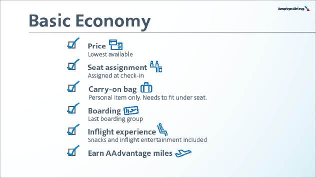 american airlines price per bag