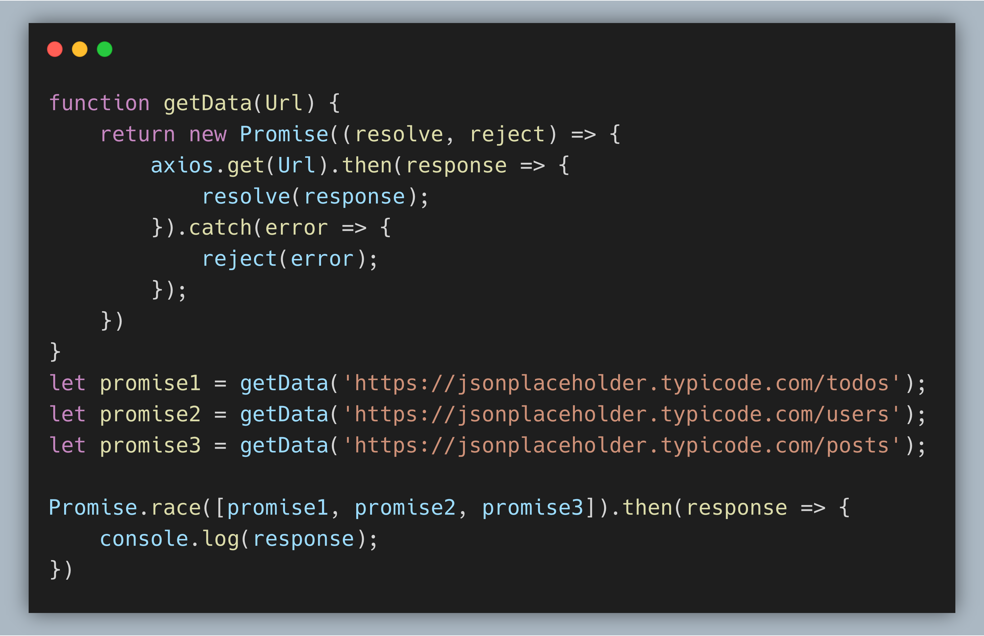A Complete Guide on How to Use Promises in JavaScript | by Jayanth babu ...