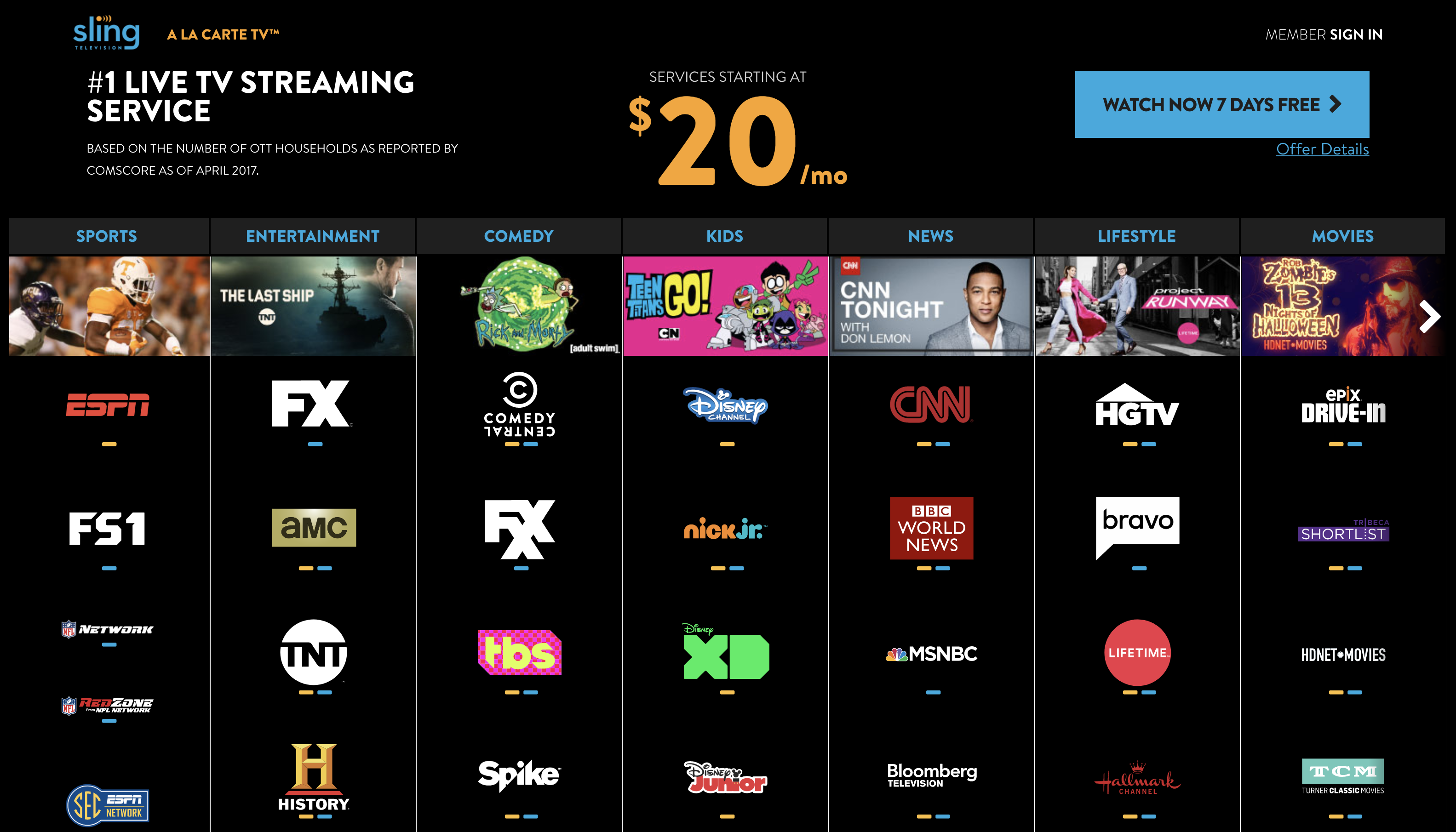 Sling blue channels jobxoler