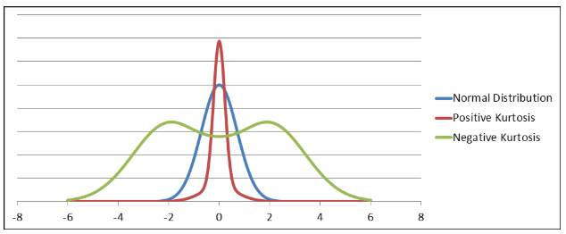 famous ml algorithms