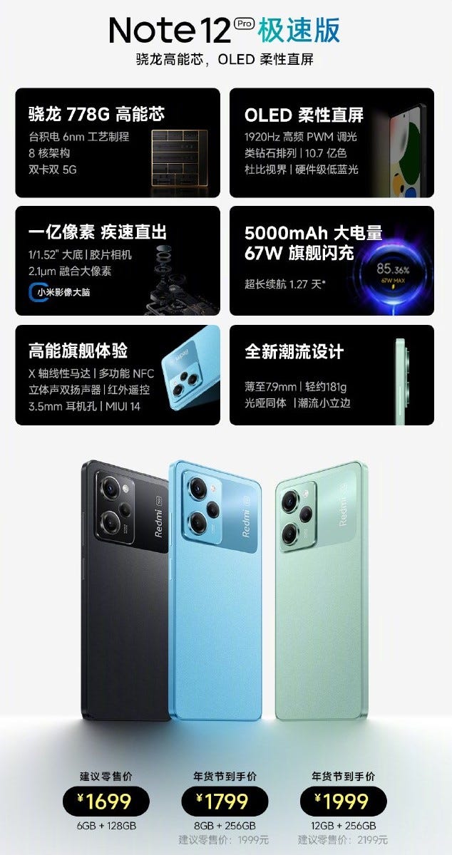 Xiaomi Redmi Note 8 Pro Отзывы Обзор