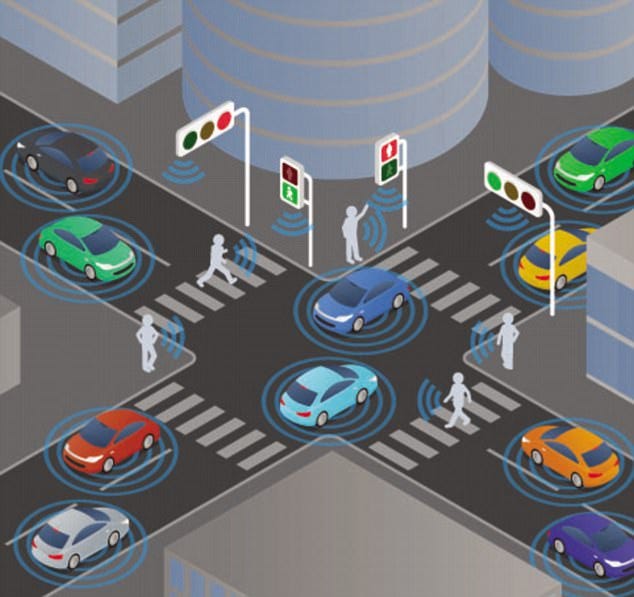 Smart Traffic Lights Or Intelligent Traffic Lights Are A Vehicle