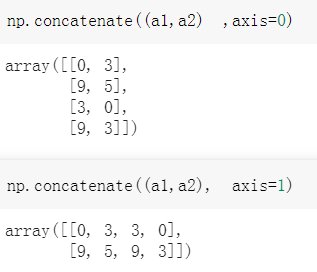 The Most Underrated Tool in Data Science: NumPy (Part 2) | by Soner ...