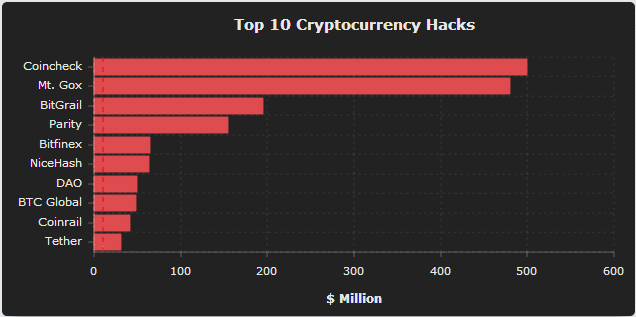 1*bsfWTc1-Ps2csqa4xTa2cA.png