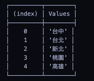 https://miro.medium.com/max/636/1*ir-LwlTXrnoazyY0Zatt7w.png