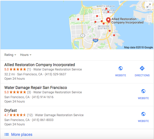 Legiit Marketplace Google Maps Ranking