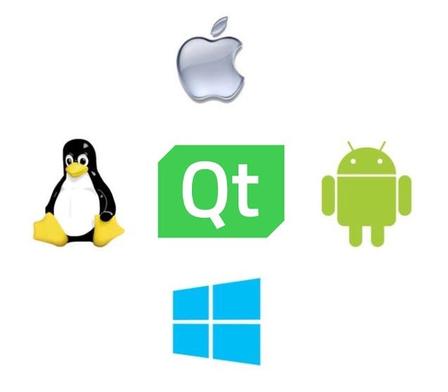 qt mac os x deployment qt mac os x deployment
