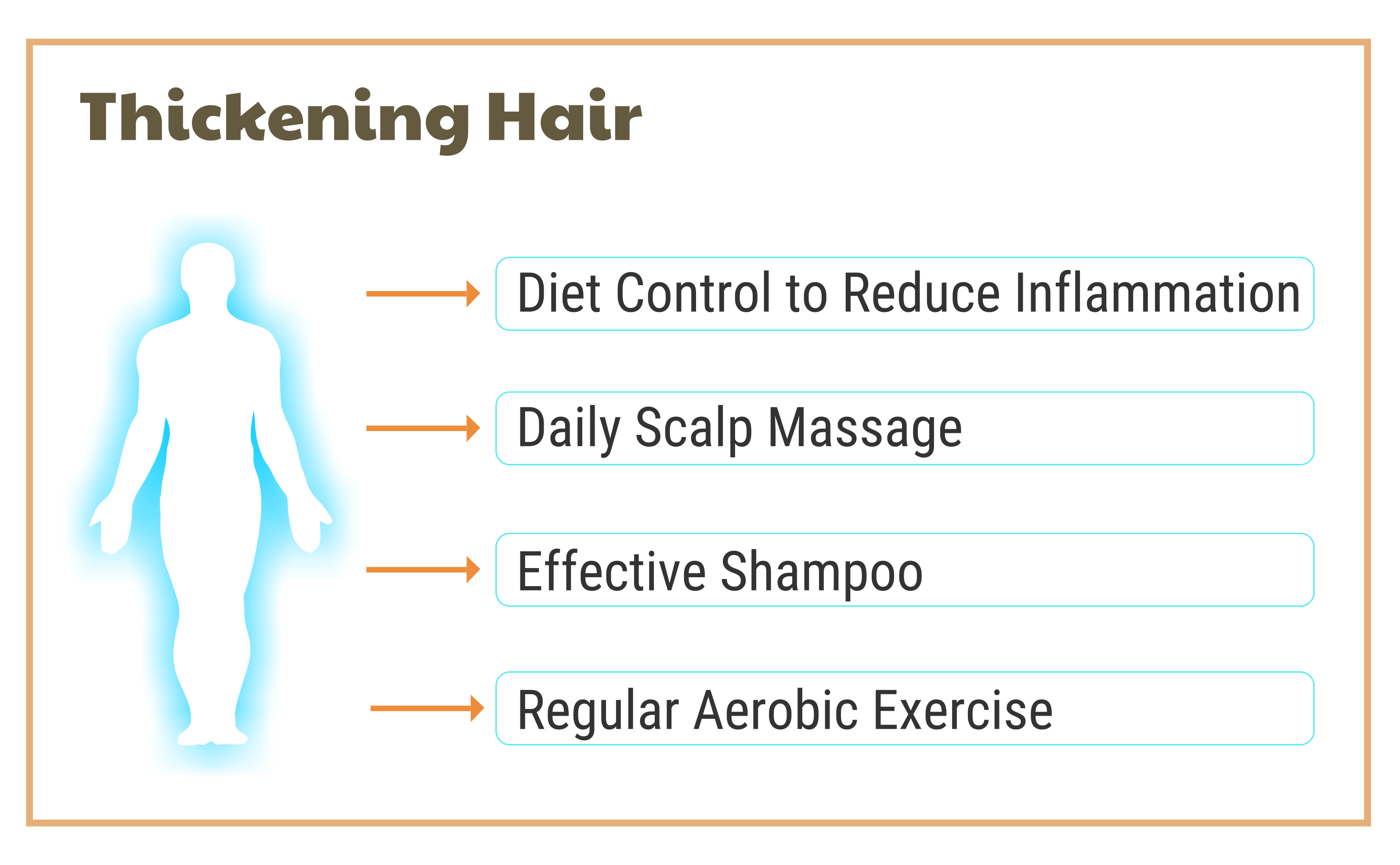 Nioxin Reviews — Does Nioxin Work For Thinning Hair? | by ...