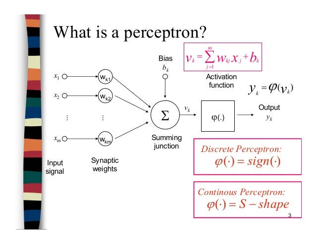 perceptron in deep learning