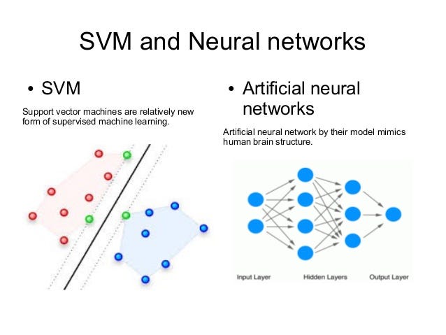 svm source code in python