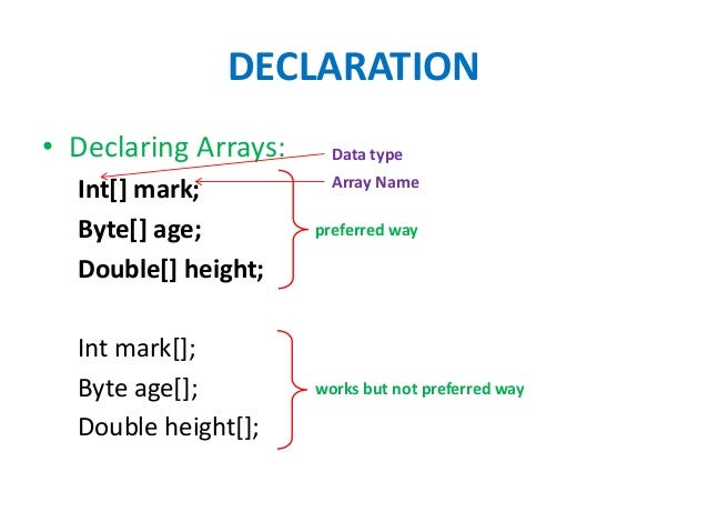 Java: Array, 배열이란 무엇인가(feat. String vs. Char) | by LUNA Y0UNG | Medium