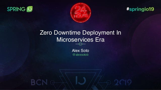 zero-downtime-deployment-with-docker-swarm-medium-by-divya-medium