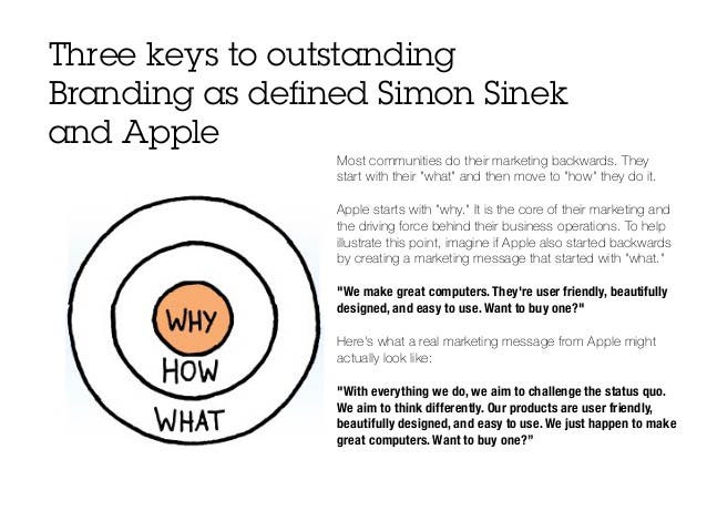Controversy simon sinek