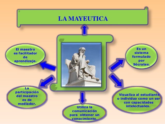 Los Tres Grandes. Sócrates | by Filosofia uny | Medium