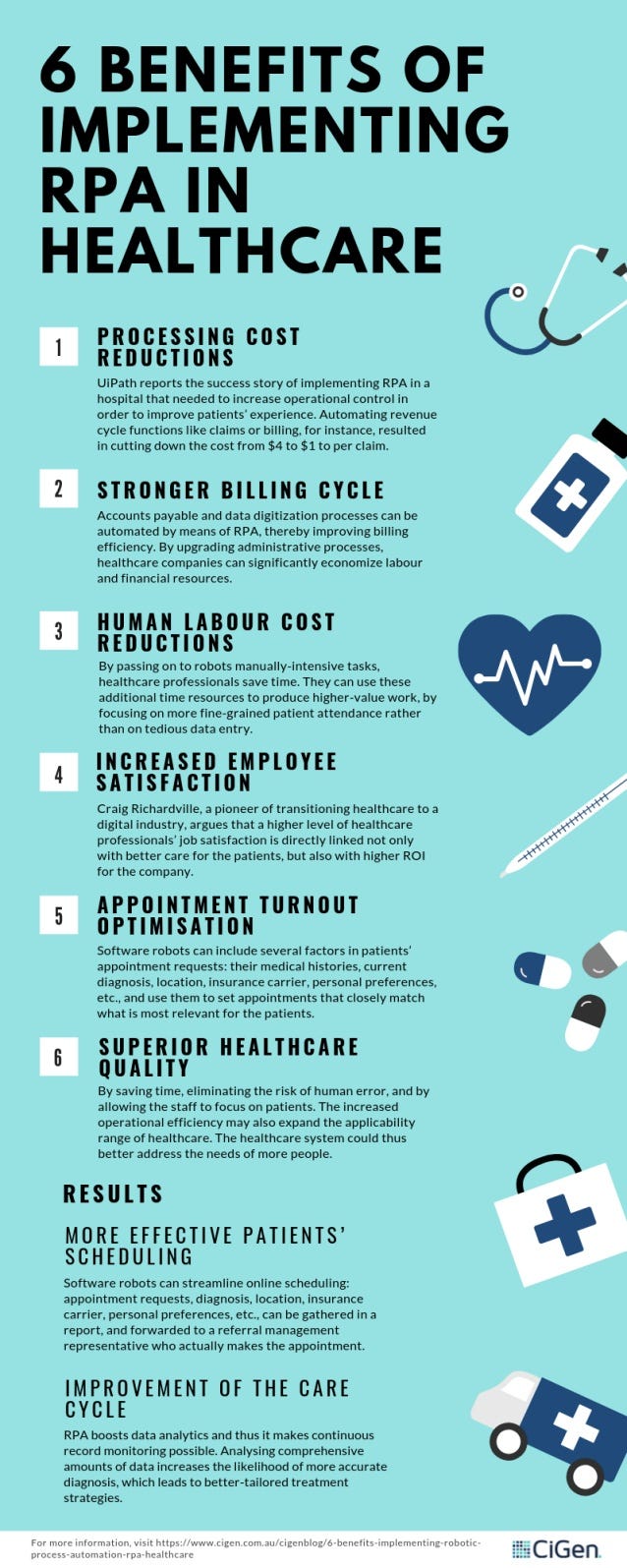 6 Benefits of Implementing RPA in Healthcare [Infographic] | by CiGen RPA |  Medium